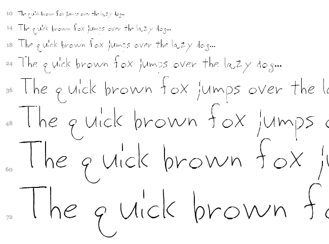 Proto Uncertain font waterfall